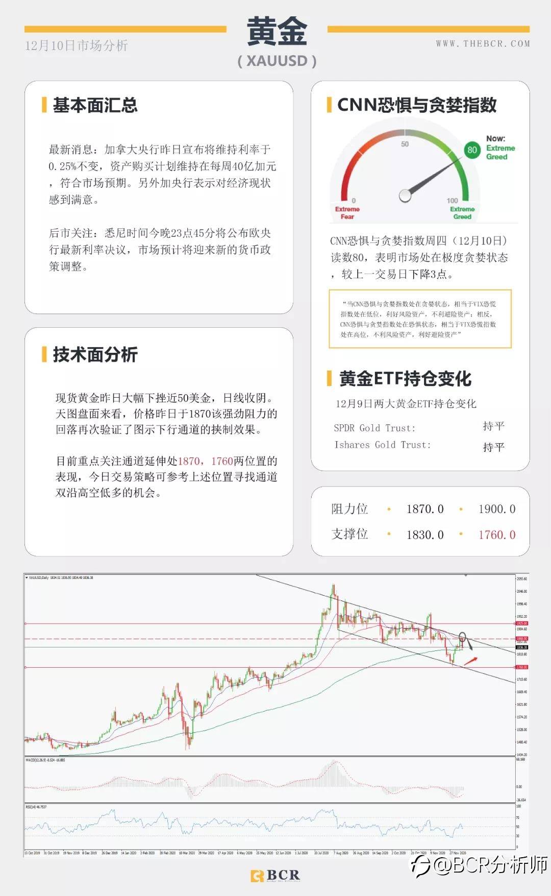 脱欧谈判周日定为期限 欧央行今晚将如何表现？