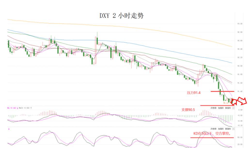 MEXGroup：晚间简报2020-12-02