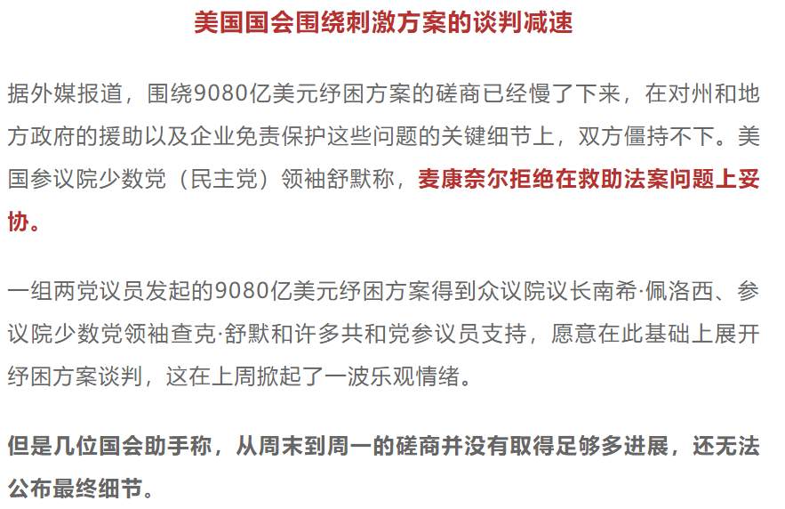 一股神秘的力量正在推动黄金