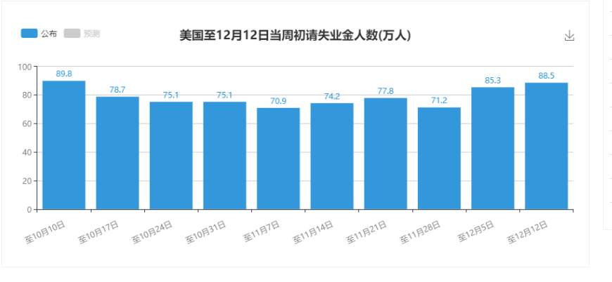 【黄金篇】：黄金上涨背后是什么在推动？
