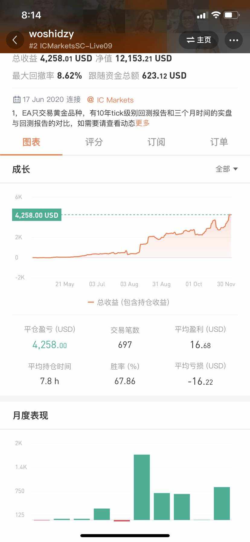 本月中旬将再次追加入金