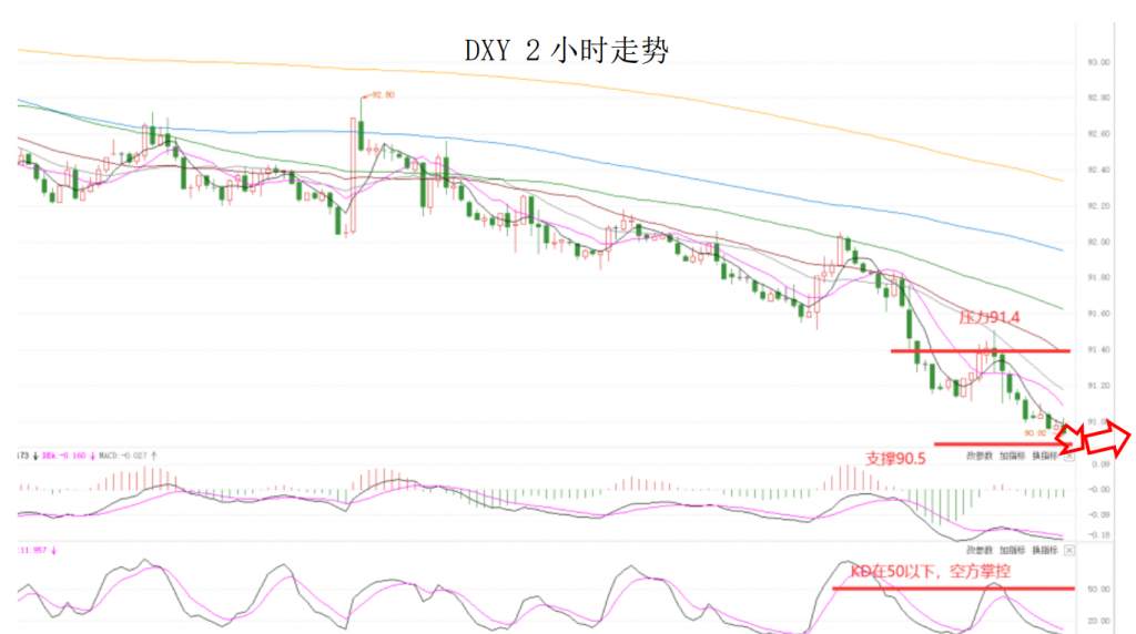 MEXGroup：晚间简报2020-12-03