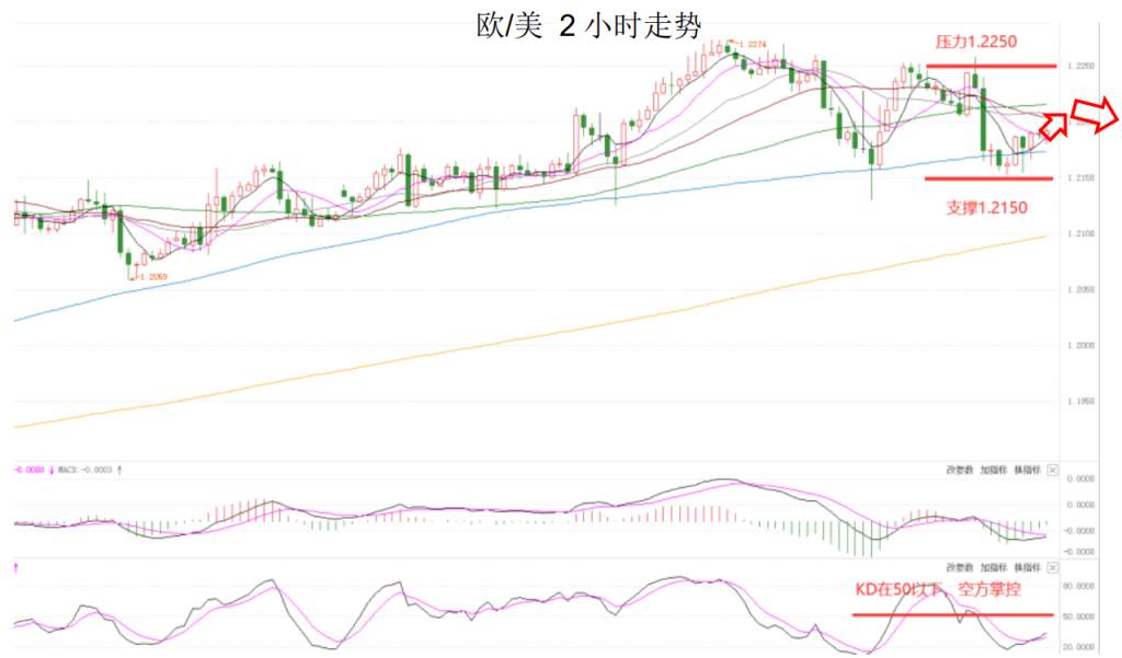 MEXGroup：晚间简报2020-12-23