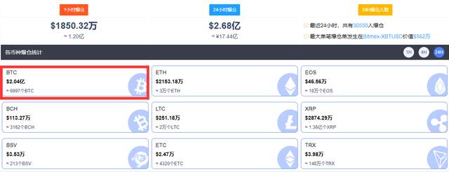 1000元狂赚118个亿!全球最牛投资品刷屏,又创历史新高,总市值比茅台高出10000亿!