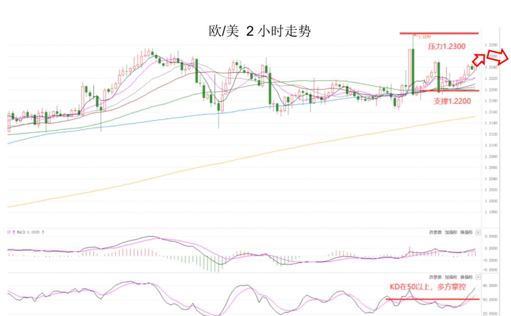 MEXGroup：晚间简报2020-12-29