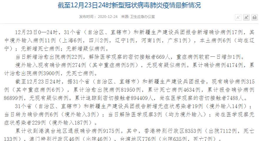 中国疫情最新消息！全国新增确诊病例17例，其中境外输入病例11例（上海6例，四川2例，辽宁1例，河南1例，广东1例），本土病例6例（均在辽宁） 新增无症状感染者19例（境外输入14例）