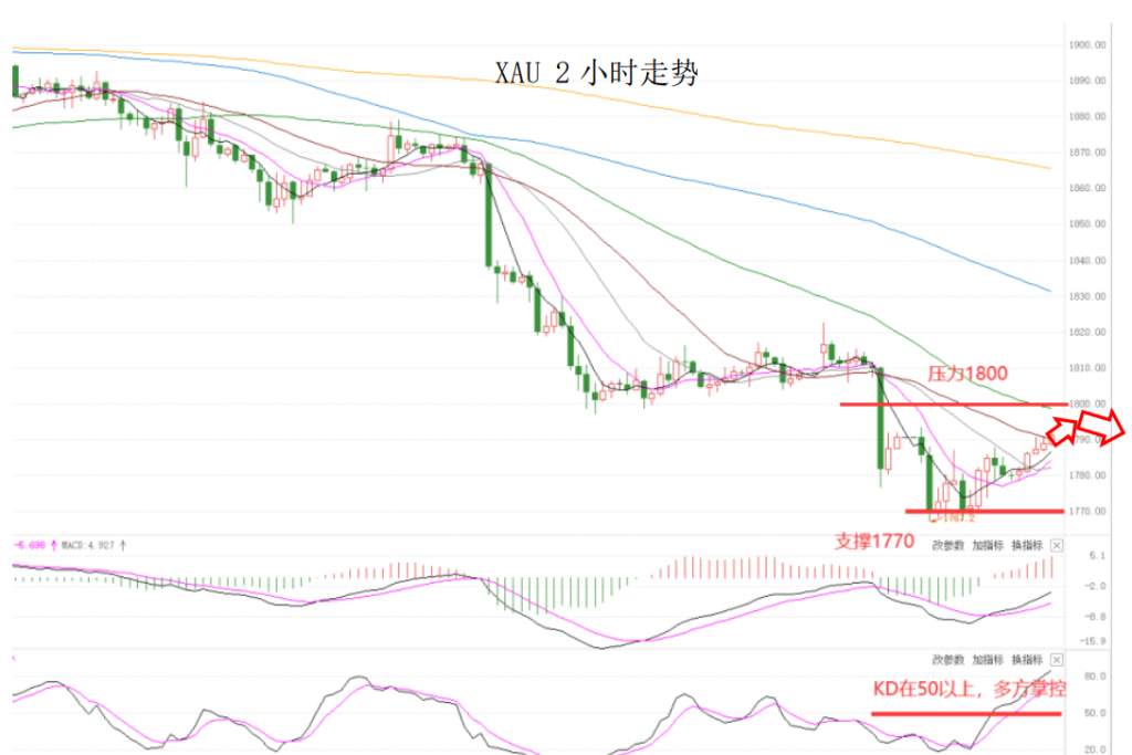 MEXGroup：晚间简报2020-12-1