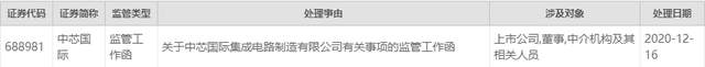 上交所对中芯国际发布监管工作函 涉及董事等对象