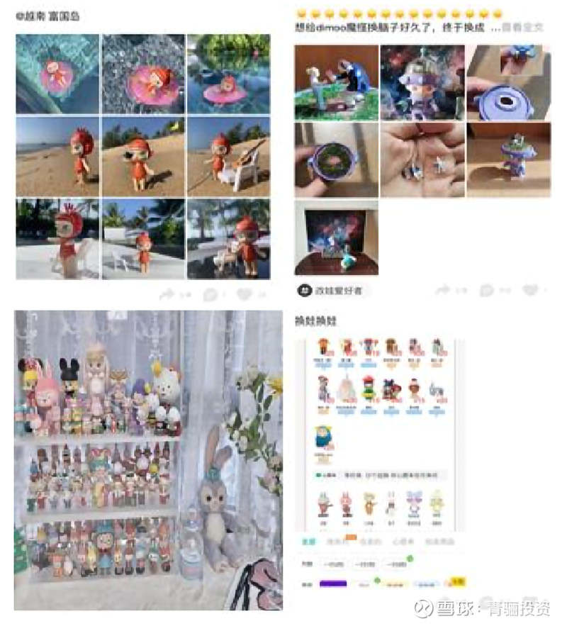 盲盒经济：潮玩最优细分赛道，未来几何?