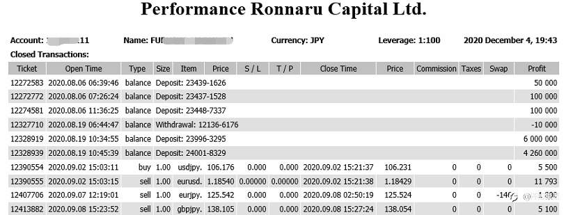 PRCBroker 百万奖金交易争霸赛----日本赛区完美收官！