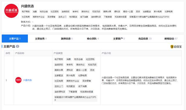 白岩松谈社区团购：赢者通吃？社区团购到底是好还是坏？该咋看？