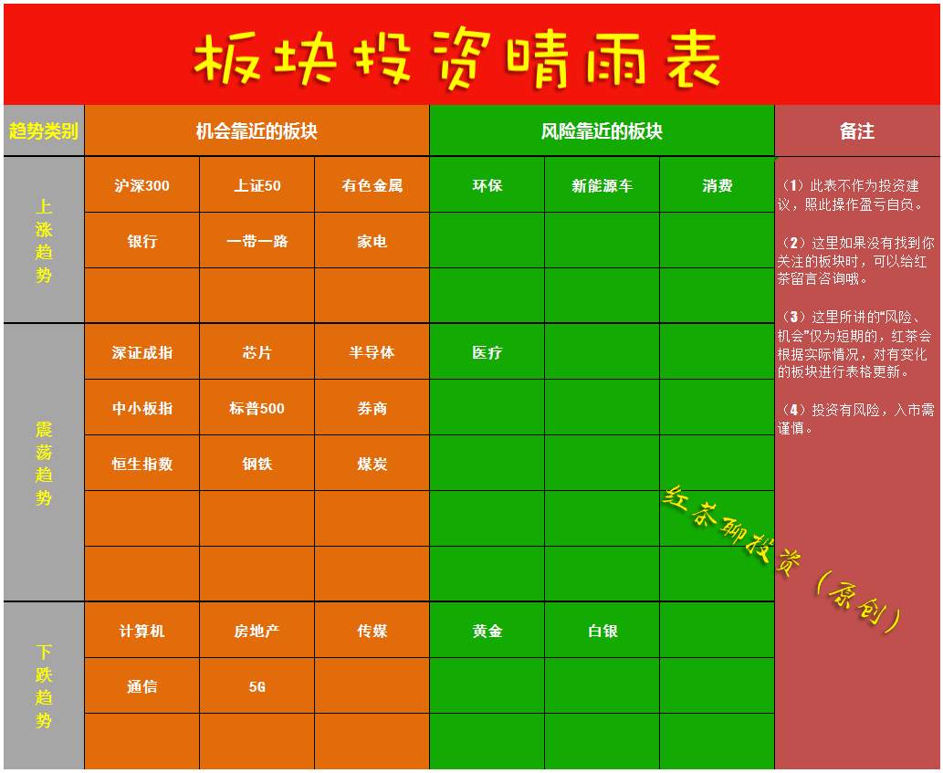 12.14收评：明日市场可看高一线，创业板指有望再闯前高