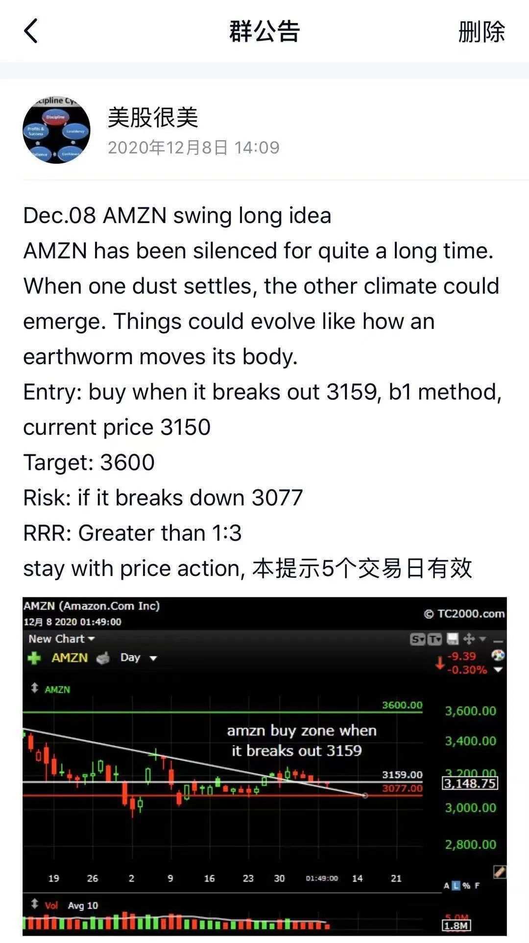 近日大象起舞，看毕肯提前埋伏科技巨头——毕肯波段案例分享AMZN和MSFT