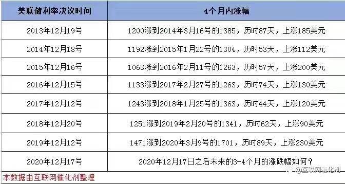 2021年|交易的顶层设计，强烈推荐阅读！