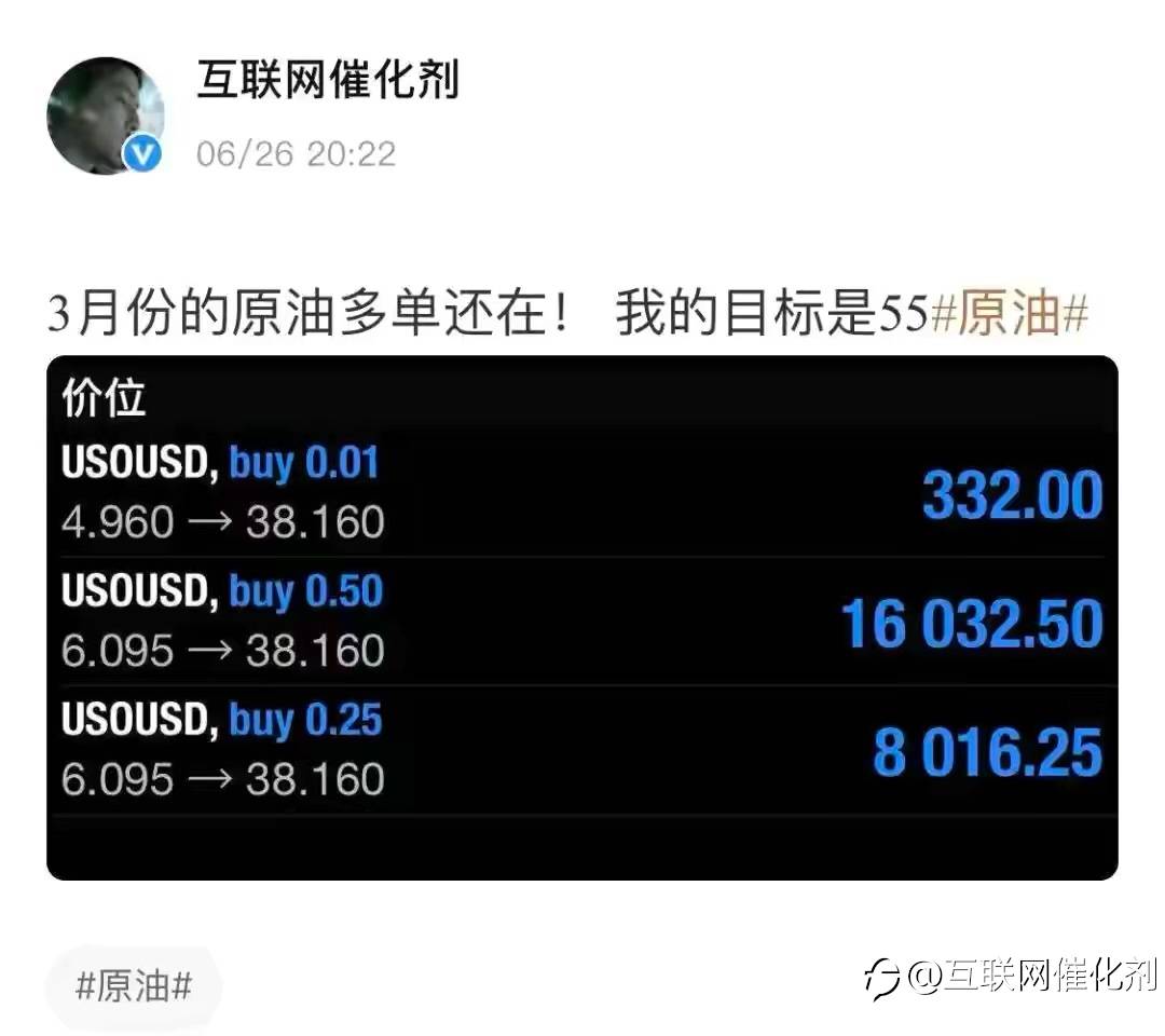 2020年交易总结|向产品化，体系化，场景化过渡