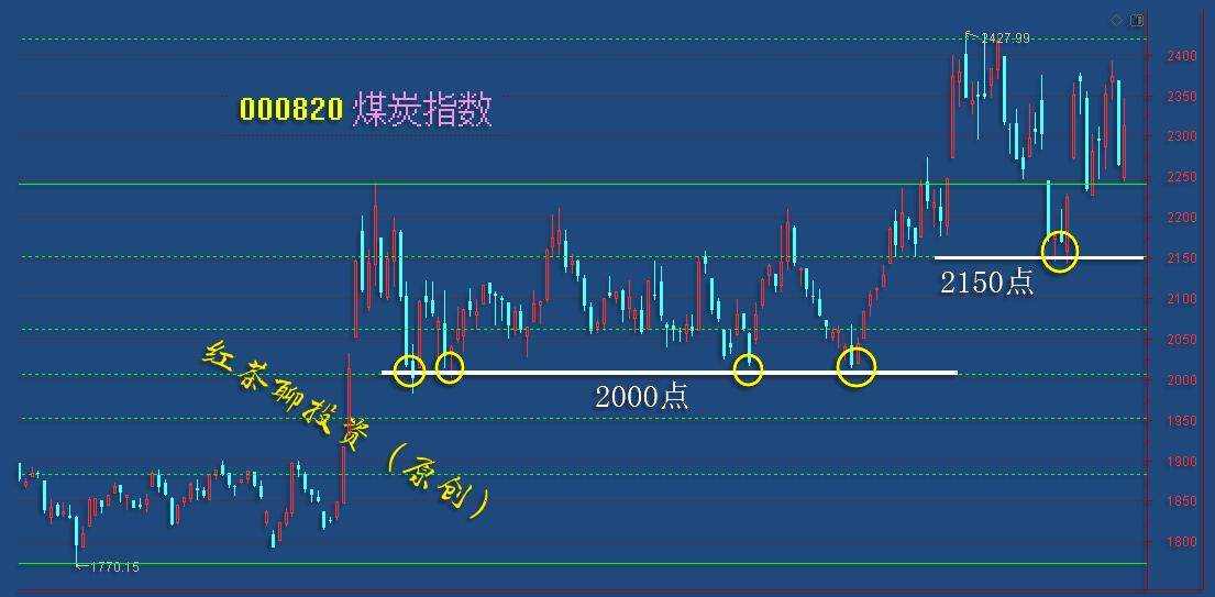 板块风云：欧美涨跌不一，A股普涨在即