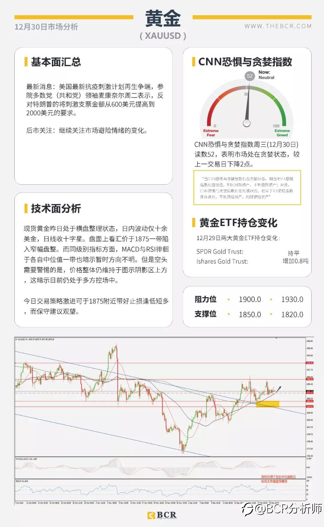 变异毒株传入美国 非美货币维持强势