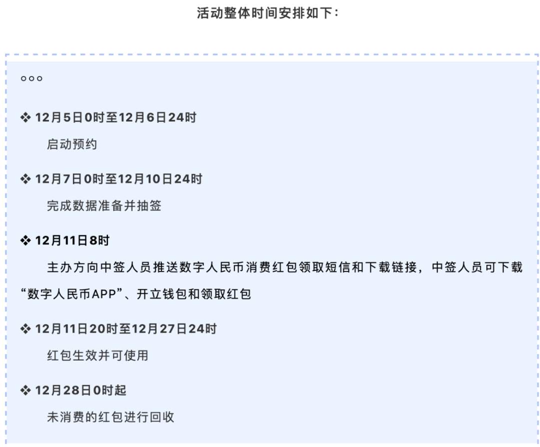 开抢！2000万数字人民币红包来袭 可上京东商城消费