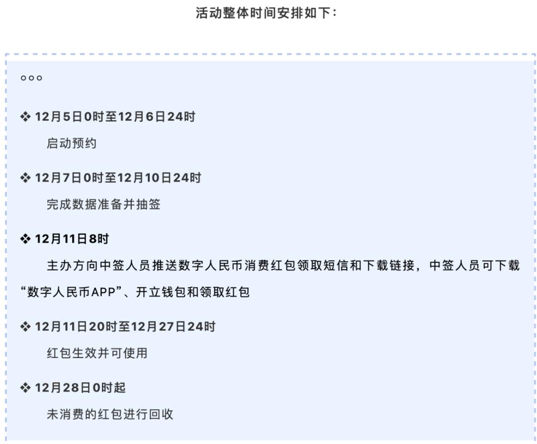 开抢!2000万数字人民币红包来袭 可上京东商城消费