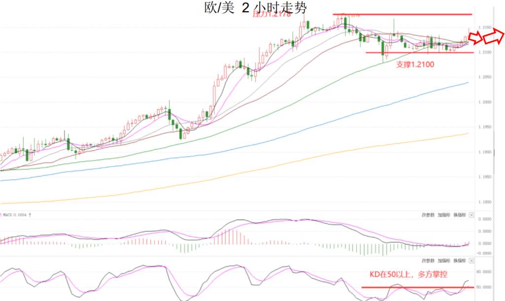 MEXGroup：晚间简报2020-12-09