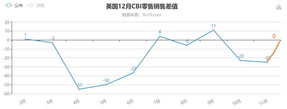 黄金周初就对千九发起挑战，注意回踩！