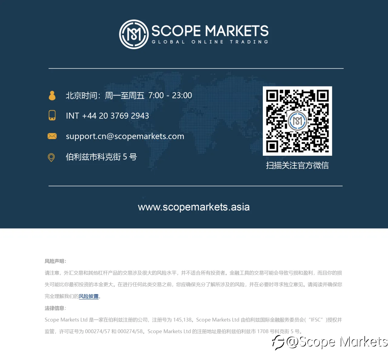 SCOPE MARKETS【市场早评】丨2020.12.07