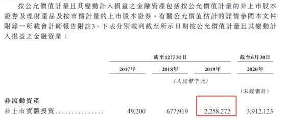 知乎已启动上市程序，欲在美股或港股IPO
