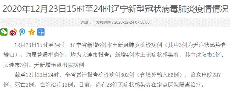 中国辽宁最新疫情消息！辽宁省大连市新增6例本土新冠肺炎确诊病例；新增4例本土无症状感染者，其中沈阳市1例、大连市3例
