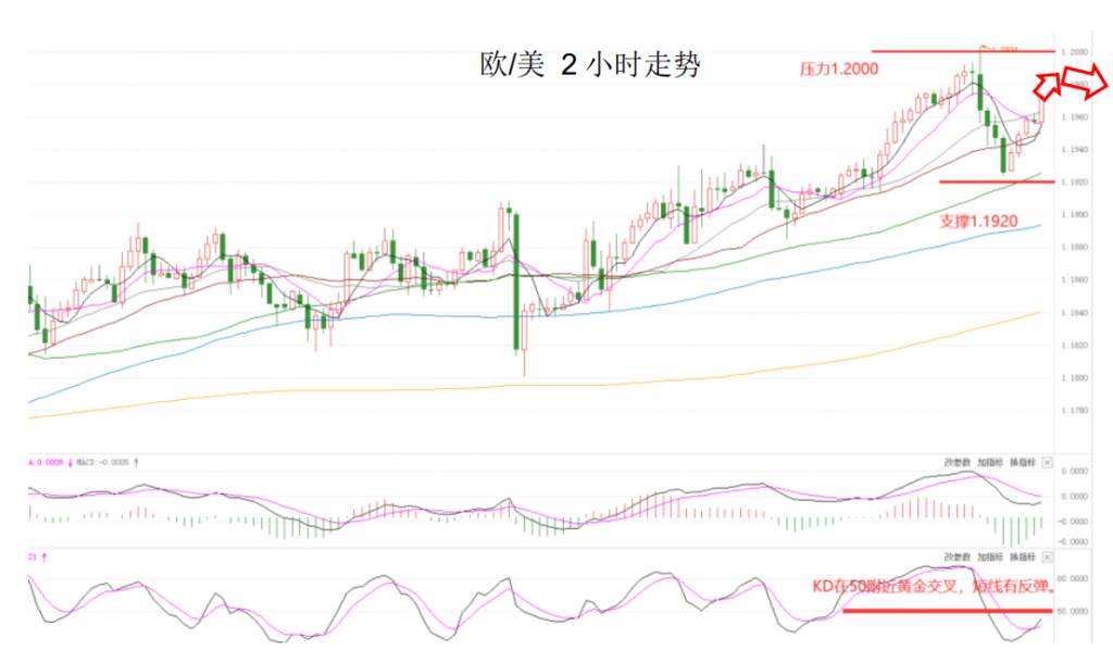MEXGroup：晚间简报2020-12-1