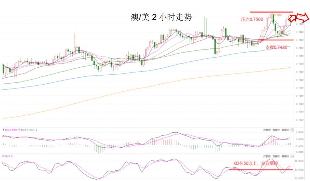 MEXGroup：晚间简报2020-12-10