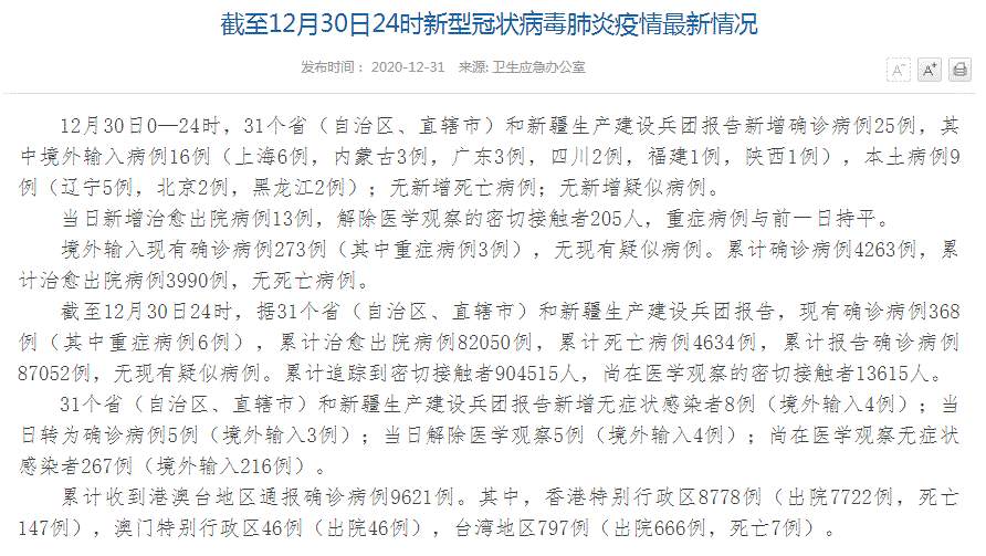中国疫情最新消息！全国新增确诊病例25例，其中境外输入病例16例（上海6例，内蒙古3例，广东3例，四川2例，福建1例，陕西1例），本土病例9例（辽宁5例，北京2例，黑龙江2例）；新增无症状感染者8例