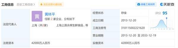 破产清算：700亿A股巨头永辉超市参股公司出大事 欠债8亿多