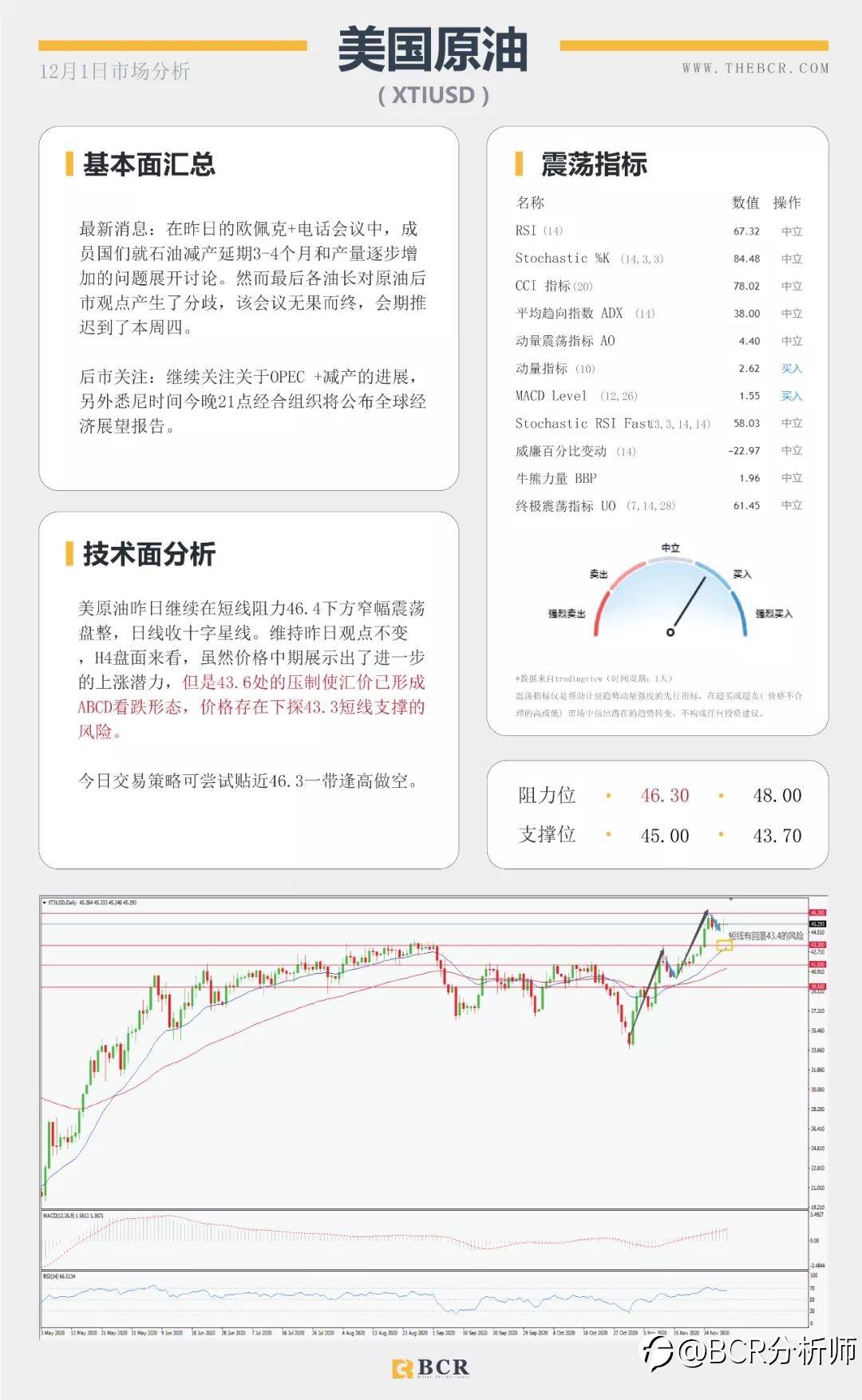 全球股市整体承压 欧元挑战1.20警戒关口