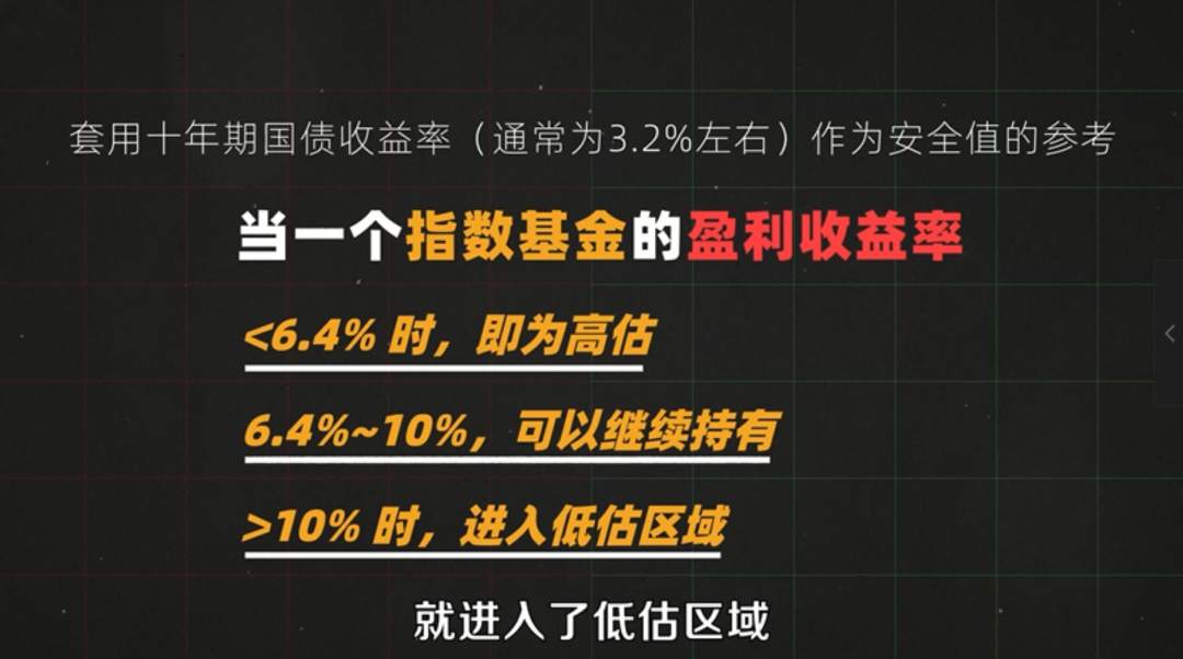 打工人避坑指南：怎样买基金不会被骗？