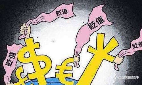 四季：判断金价要关注通货膨胀