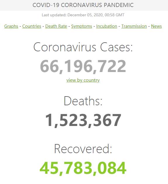 全球疫情最新消息！美国单日新增超22万、死亡超2600 福奇称愿出任拜登首席医疗顾问、美CDC首次建议室内戴口罩、英国首相可能要电视直播自己打疫苗