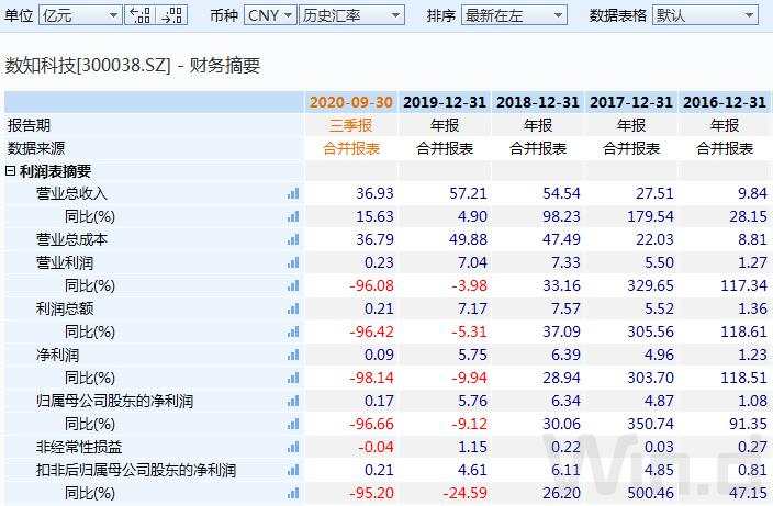 千亿回购价值显露，万亿资金将排队入市，A股方向已明？