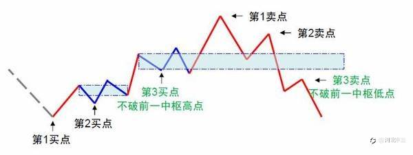 【创作者】2020年末总结：我想和自己谈谈