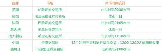比特币再创记录，脱欧及美刺激计划将决未决