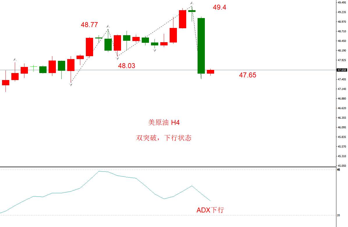 ATFX早评1221：欧元、英镑、日元、黄金、原油
