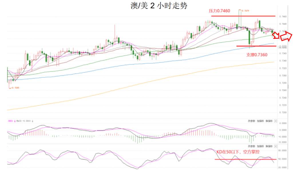 MEXGroup：晚间简报2020-12-08