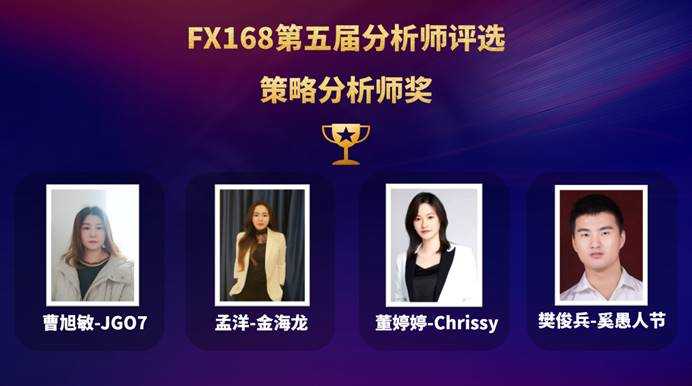 FX168第五届分析师评选结果揭晓 又一批优秀分析师诞生