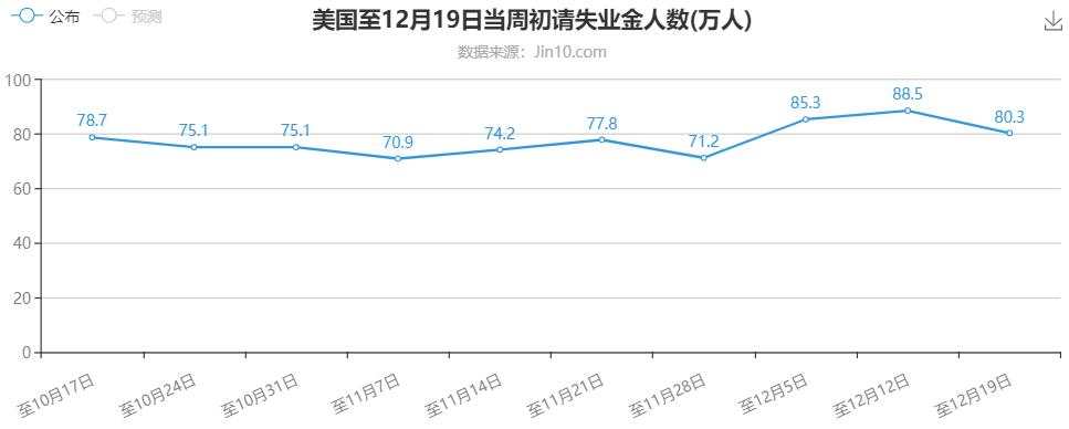 交投清淡反而增强行情，黄金又要回到千九了？