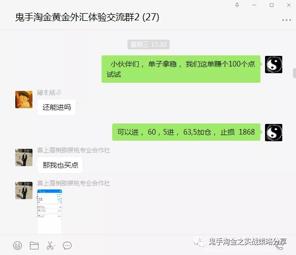 12-7日至12-11看看能否单周拿下现货黄金100个点