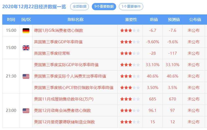 黄金金针探底之后，持仓怎么处理？