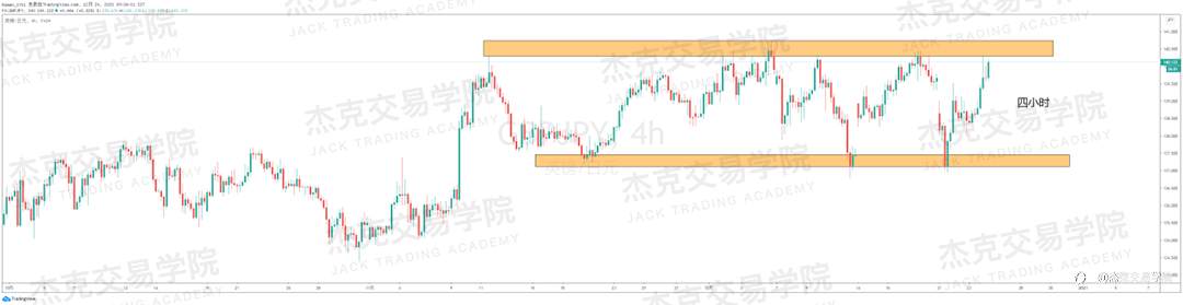 [12月24日策略]黄金/原油/英镑/欧元/美日/澳元/标普/BTC/ETH