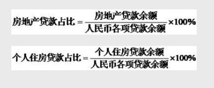 央行、银保监会：建立银行业金融机构房地产贷款集中度管理制度