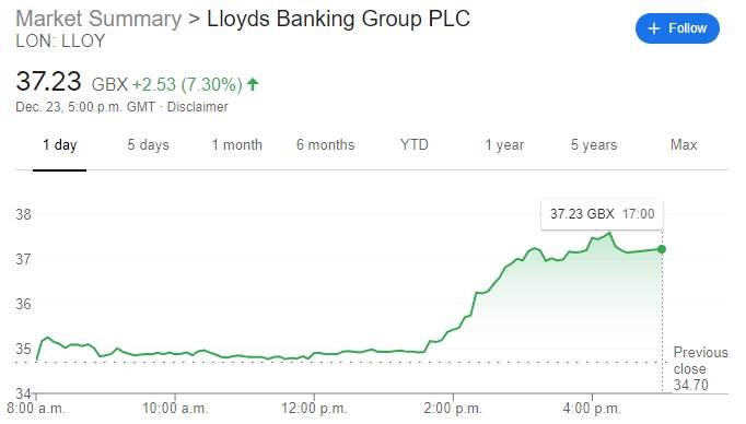 【欧股收盘】西欧疫情风险降低德国逐步重开边界 欧盟正为与英国达成脱欧贸易协议做“最后努力” 欧股周三全线收高