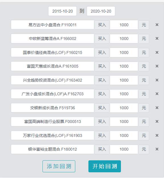 年化收益20%！中国最“牛”40支基金！