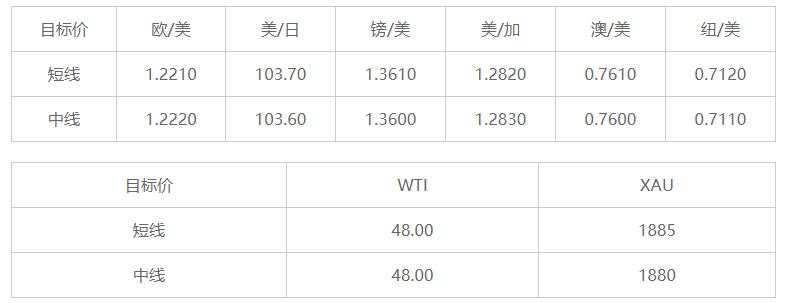 MEXGroup：晚间简报2020-12-24